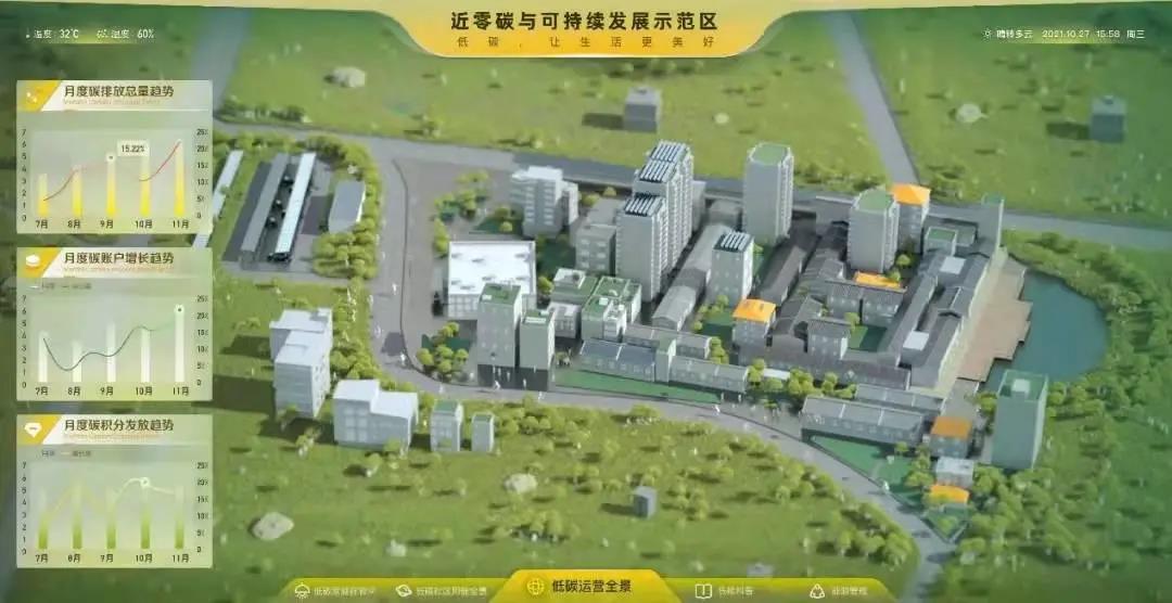HJC黄金城攜手深圳科創可持續發展研究院助力零碳家庭和零碳學院建設